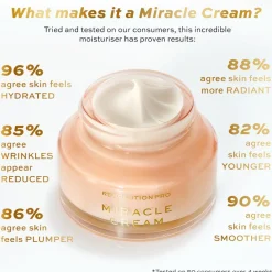 Revolution Pro Miracle Cream 50ml