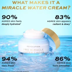 Revolution Pro Miracle Water Cream