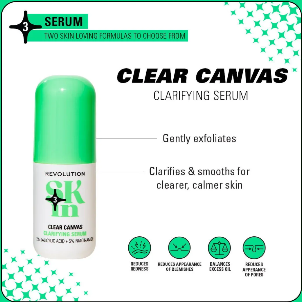 Revolution Skin Clear Canvas 5% Niacinamide & 2% Salicylic Acid Clarifying Serum 30ml